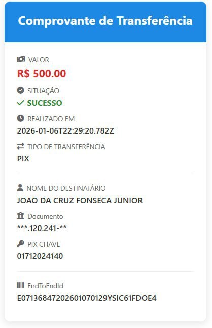 ai bet 